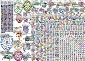 #ddj OR (data journalism) Twitter NodeXL SNA Map and Report for Wednesday, 23 August 2023 at 11:59 U