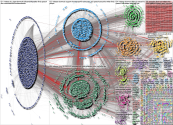 Yaccarino OR lindayaX Twitter NodeXL SNA Map and Report for Tuesday, 15 August 2023 at 19:35 UTC
