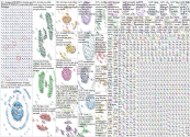 ChatGPT Twitter NodeXL SNA Map and Report for Thursday, 24 August 2023 at 02:47 UTC