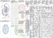 LK99 Twitter NodeXL SNA Map and Report for Thursday, 24 August 2023 at 18:52 UTC