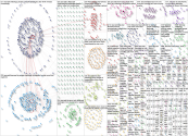 TESCREAL Twitter NodeXL SNA Map and Report for Wednesday, 30 August 2023 at 04:11 UTC