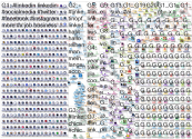 #linkedin Twitter NodeXL SNA Map and Report for Wednesday, 30 August 2023 at 06:52 UTC