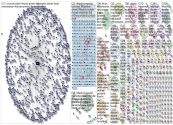 #FashionWeek Twitter NodeXL SNA Map and Report for Thursday, 14 September 2023 at 10:21 UTC