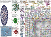 #academictwitter OR #academicchatter OR #academicchat OR #phdchat Twitter NodeXL SNA Map and Report 