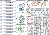 #HRTech Twitter NodeXL SNA Map and Report for Tuesday, 26 September 2023 at 15:03 UTC
