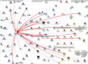 #marketingchats Twitter NodeXL SNA Map and Report for Tuesday, 26 September 2023 at 17:24 UTC
