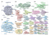 lipschultz Reddit NodeXL SNA Map and Report for Wednesday, 27 September 2023 at 19:35