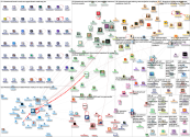 #HRTechConf Twitter NodeXL SNA Map and Report for Monday, 09 October 2023 at 21:03 UTC