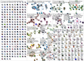 #Lanz Twitter NodeXL SNA Map and Report for Tuesday, 24 October 2023 at 12:55 UTC