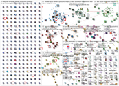#Lanz Twitter NodeXL SNA Map and Report for Tuesday, 24 October 2023 at 13:40 UTC