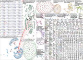 #astronomy Twitter NodeXL SNA Map and Report for Tuesday, 24 October 2023 at 21:20 UTC