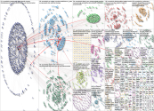 EUvsDisinfo Twitter NodeXL SNA Map and Report for Wednesday, 25 October 2023 at 14:49 UTC