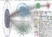BG_Football Twitter NodeXL SNA Map and Report for Wednesday, 25 October 2023 at 19:34 UTC
