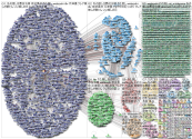 「私の推しは悪役令嬢」Twitter NodeXL SNA Map and Report (Ep.6 | 11.02.2023 - 11.10.2023)