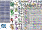 ozempic Twitter NodeXL SNA Map and Report for Monday, 13 November 2023 at 02:19 UTC