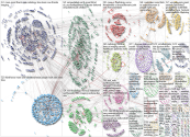 list:1703943381498364262 Twitter NodeXL SNA Map and Report for Monday, 13 November 2023 at 21:20 UTC