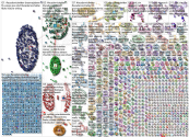 #academictwitter OR #academicchatter OR #academicchat OR #phdchat Twitter NodeXL SNA Map and Report 
