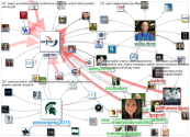@AEJMC Twitter NodeXL SNA Map and Report for Monday, 25 December 2023 at 18:17 UTC