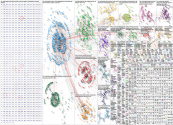 Smartmatic Twitter NodeXL SNA Map and Report for Monday, 25 December 2023 at 21:36 UTC