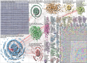 Smartmatic Twitter NodeXL SNA Map and Report for Wednesday, 03 January 2024 at 02:13 UTC