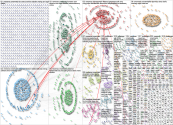 newsmax smartmatic Twitter NodeXL SNA Map and Report for Thursday, 04 January 2024 at 02:59 UTC