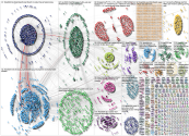 #CES2024 OR #CES24 OR @CES Twitter NodeXL SNA Map and Report for sábado, 06 enero 2024 at 07:11 UTC
