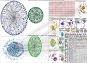 CES2024 Twitter NodeXL SNA Map and Report for Monday, 08 January 2024 at 19:17 UTC