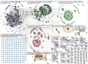 #LautgegenLinks Twitter NodeXL SNA Map and Report for Wednesday, 10 January 2024 at 13:33 UTC