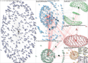 ces gdragon Twitter NodeXL SNA Map and Report for Friday, 12 January 2024 at 23:26 UTC