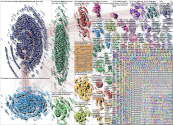 e/acc Twitter NodeXL SNA Map and Report for Friday, 12 January 2024 at 23:59 UTC
