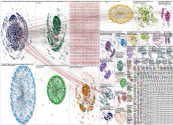 ces2024 Twitter NodeXL SNA Map and Report for 8 January 2024 at 01:14 UTC