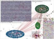 GBvsDAL Twitter NodeXL SNA Map and Report for Monday, 15 January 2024 at 16:46 UTC
