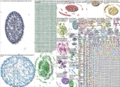 ces2024 Twitter NodeXL SNA Map and Report for Monday, 15 January 2024 at 18:46 UTC