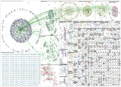 TalkWalker Twitter NodeXL SNA Map and Report for Tuesday, 16 January 2024 at 15:08 UTC