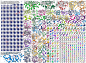 energy transition in EU Twitter NodeXL SNA Map and Report for Thursday, 18 January 2024 at 11:39 UTC