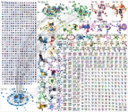 energy transition in EU Twitter NodeXL SNA Map and Report for Thursday, 18 January 2024 at 11:47 UTC