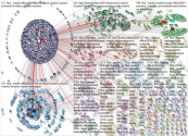 #FITUR2024 OR #FITUR24 @fitur_madrid Twitter NodeXL SNA Map and Report for lunes, 29 enero 2024 at 1