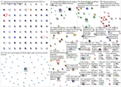 #igaming Twitter NodeXL SNA Map and Report for Thursday, 15 February 2024 at 18:40 UTC