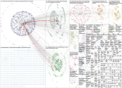 wearesocial Twitter NodeXL SNA Map and Report for Saturday, 17 February 2024 at 04:19 UTC