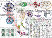 $CGPT Twitter NodeXL SNA Map and Report for Thursday, 22 February 2024 at 14:21 UTC