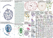 #MWV24 OR #MWC2024 Twitter NodeXL SNA Map and Report for Thursday, 22 February 2024 at 15:22 UTC