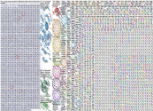 (Greek OR Greece) cruise Twitter NodeXL SNA Map and Report for Monday, 26 February 2024 at 20:03 UTC