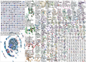 #digitalhealth Twitter NodeXL SNA Map and Report for Thursday, 28 March 2024 at 12:51 UTC