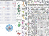 #AcademicChatter Twitter NodeXL SNA Map and Report for Friday, 07 June 2024 at 03:52 UTC