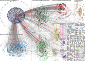 PENamerica Twitter NodeXL SNA Map and Report for Tuesday, 11 June 2024 at 15:56 UTC