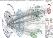@cristosal Twitter NodeXL SNA Map and Report for miércoles, 17 julio 2024 at 13:56 UTC