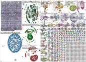 olympics doping Twitter NodeXL SNA Map and Report for Tuesday, 30 July 2024 at 07:36 UTC