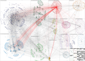 Lee Zii Jia Twitter NodeXL SNA Map and Report for Monday, 05 August 2024 at 22:33 UTC