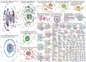 packers Reddit NodeXL SNA Map and Report for Monday, 26 August 2024 at 17:30