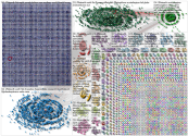 #flatearth Twitter NodeXL SNA Map and Report for Tuesday, 27 August 2024 at 09:15 UTC